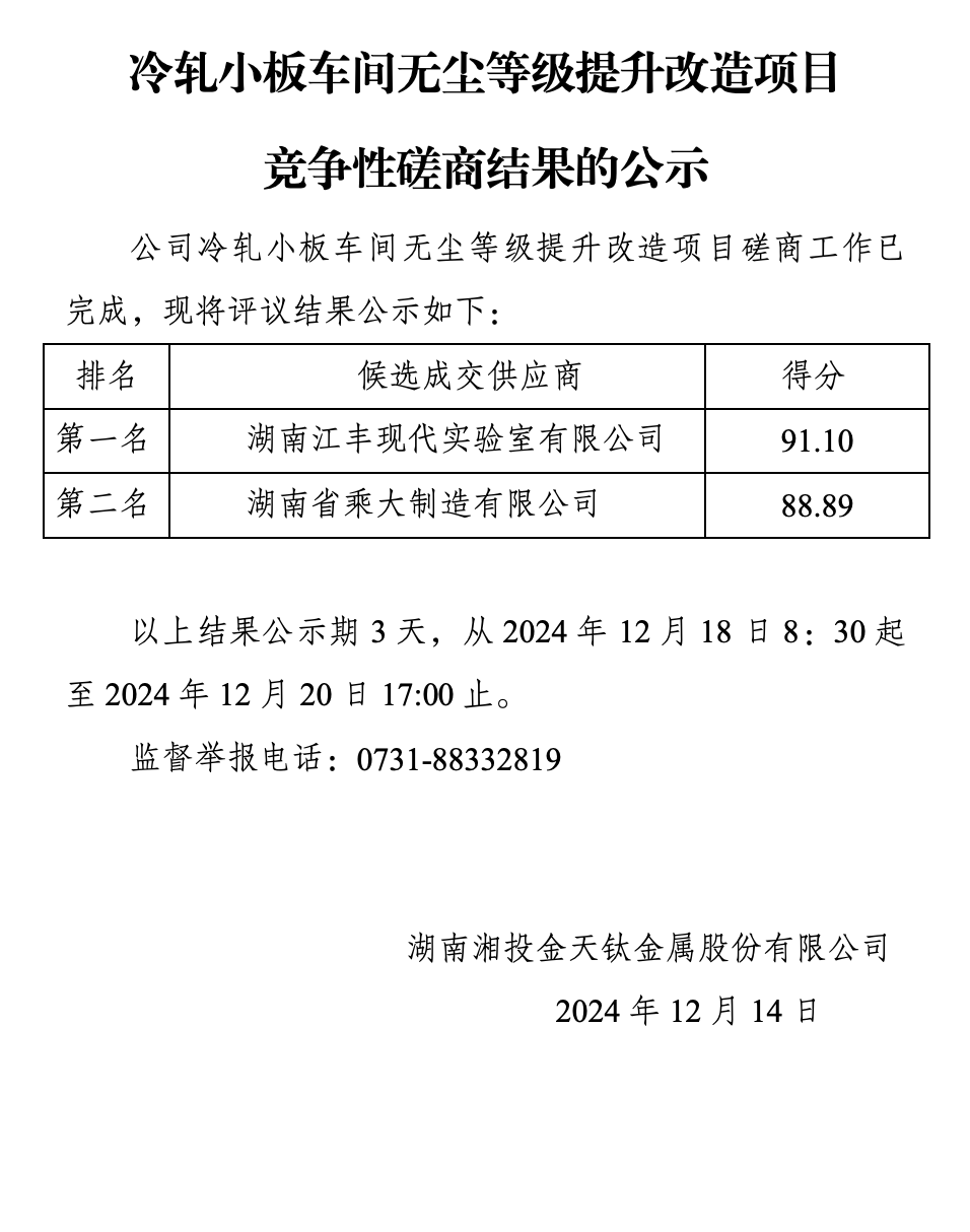 冷軋小板車間無塵等級提升改造項目競爭性磋商結(jié)果的公示